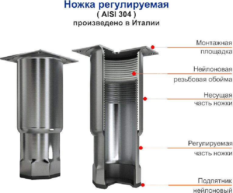 Стол с охлаждаемой поверхностью hicold