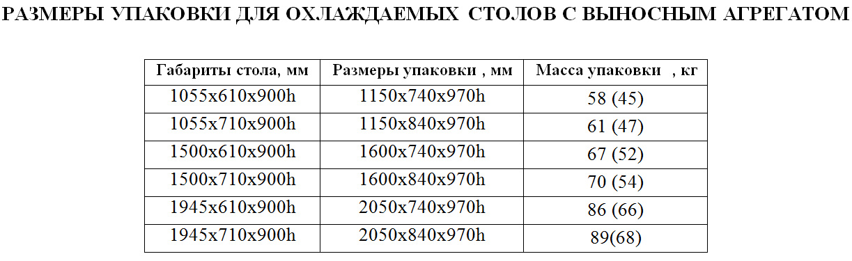 Стол холодильный hicold gn 111 tn w