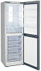 Холодильник Бирюса M940NF фото