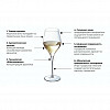 Бокал-флюте для шампанского Chef and Sommelier 350 мл хр. стекло Эксалтейшн фото