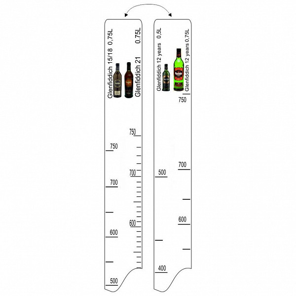 Барная линейка P.L. Proff Cuisine Glenfiddich 12,15,18,21 лет (750мл) / Glenfiddich 12 лет (500мл) фото