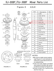 Колесо зубчатое F2-5 для миксера планетарного Eksi серии EJ, мод. EJ-20BF фото